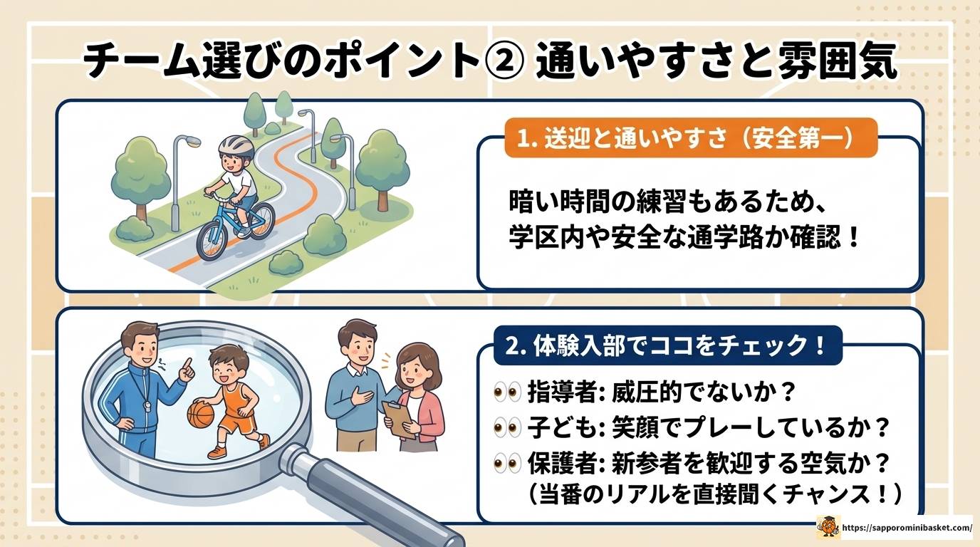 横浜南部地区のミニバスチームを徹底解説!選び方も紹介