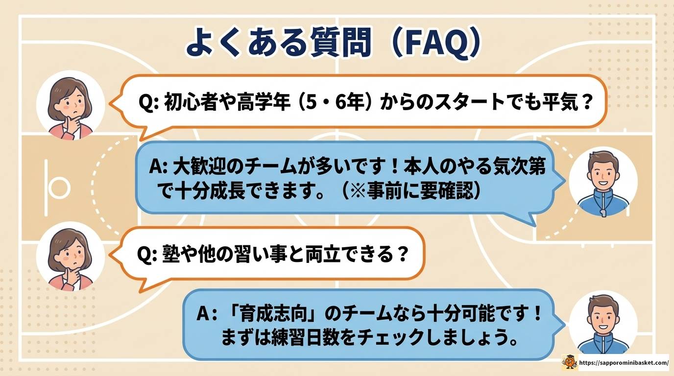 横浜南部地区のミニバスチームを徹底解説!選び方も紹介