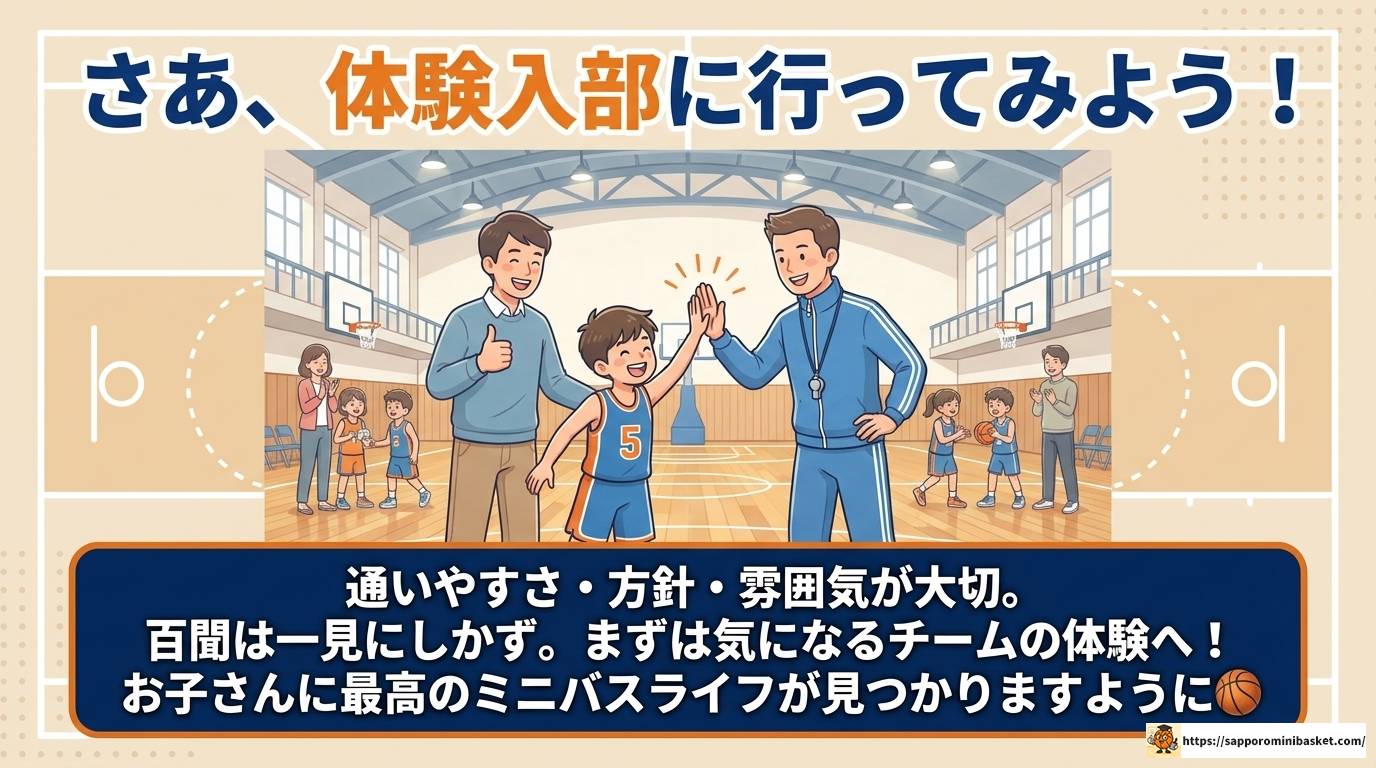 横浜南部地区のミニバスチームを徹底解説!選び方も紹介