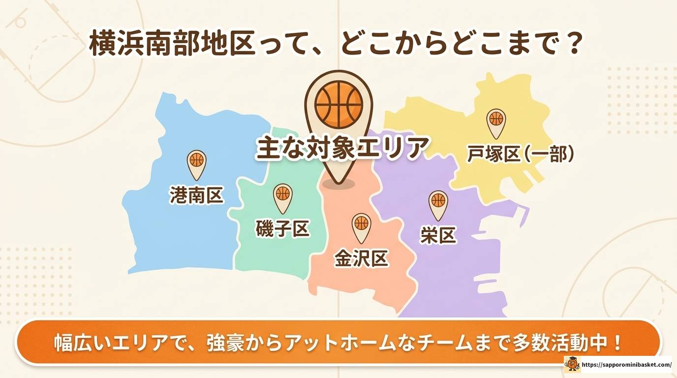 横浜南部地区のミニバスチームを徹底解説!選び方も紹介