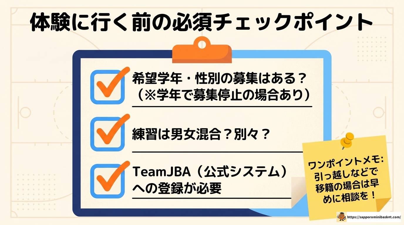 横浜南部地区のミニバスチームを徹底解説!選び方も紹介