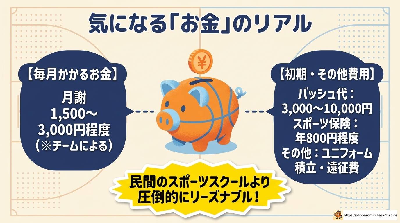 横浜南部地区のミニバスチームを徹底解説!選び方も紹介