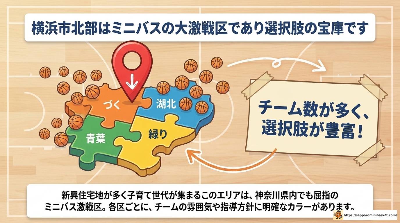 横浜北部のミニバスチームを徹底比較！選び方完全ガイド