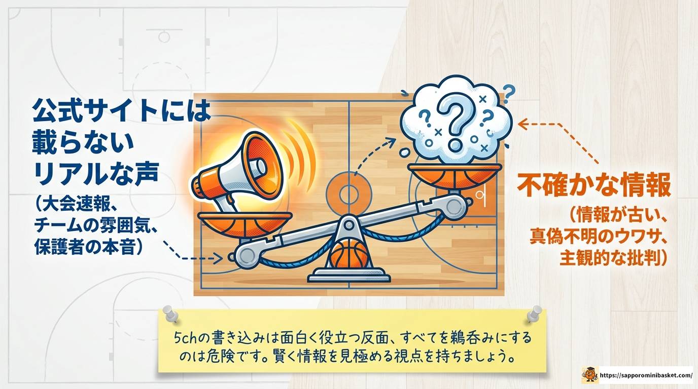 千葉県ミニバス5ちゃんねる最新情報&強豪ランキング完全ガイド