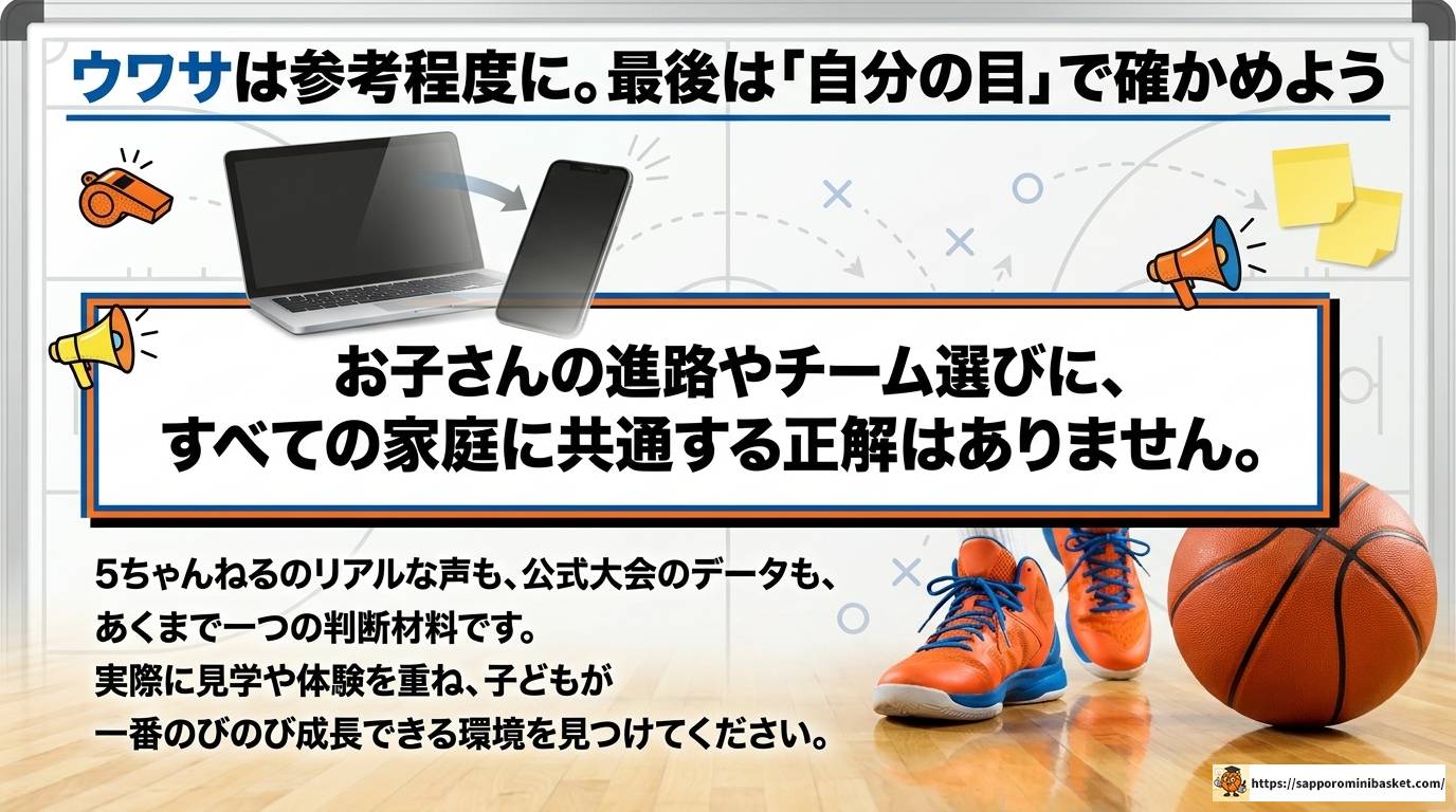 千葉県ミニバス5ちゃんねる最新情報&強豪ランキング完全ガイド