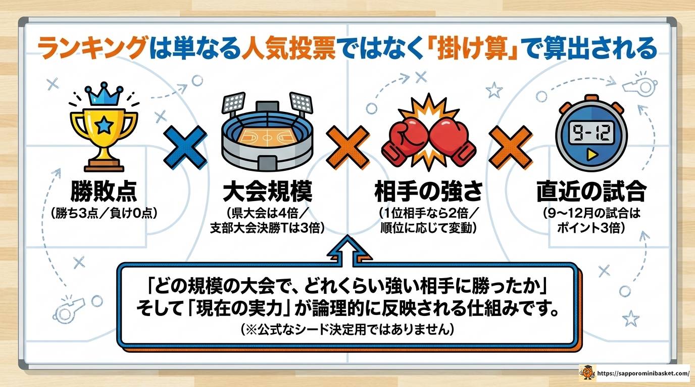 千葉県ミニバス5ちゃんねる最新情報&強豪ランキング完全ガイド