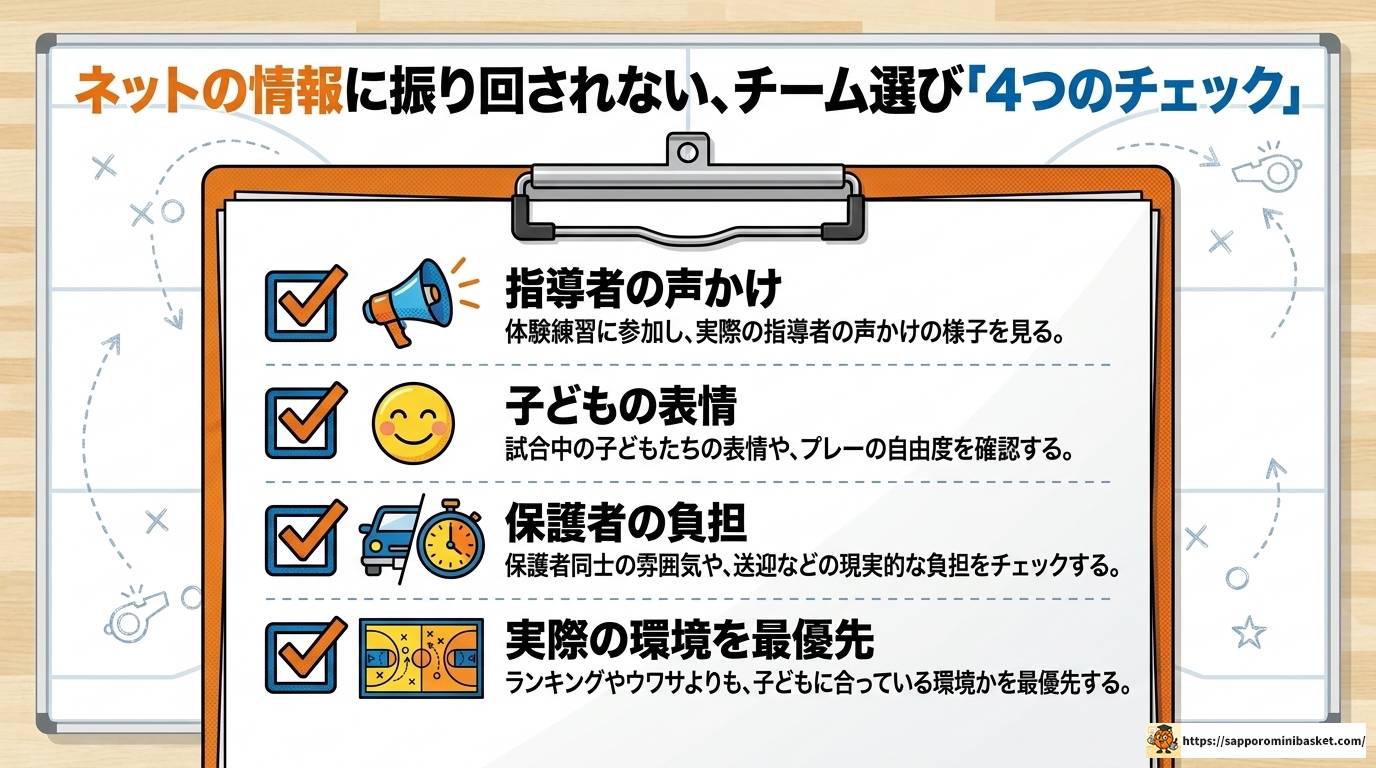 千葉県ミニバス5ちゃんねる最新情報&強豪ランキング完全ガイド