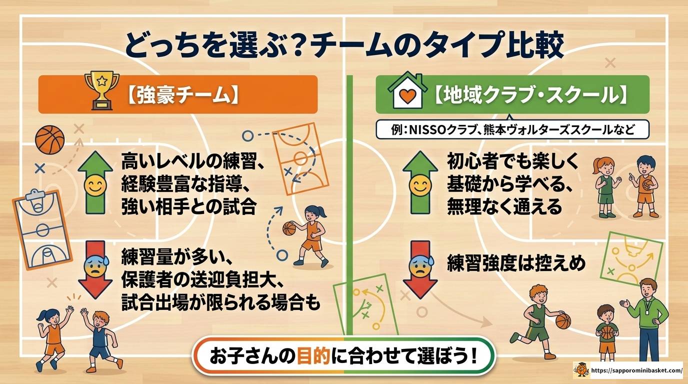 熊本ミニバスランキング2025最新版!男女強豪チーム総まとめ