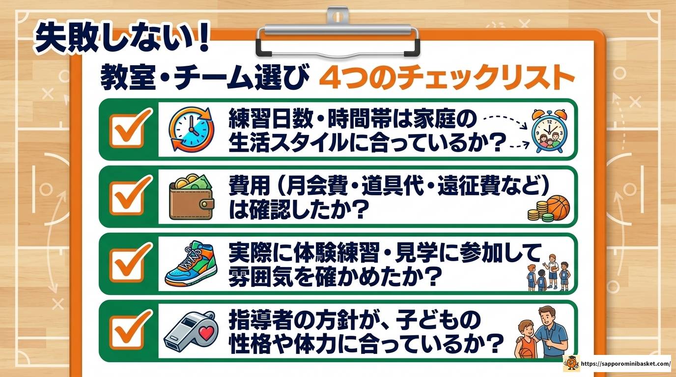 熊本ミニバスランキング2025最新版!男女強豪チーム総まとめ