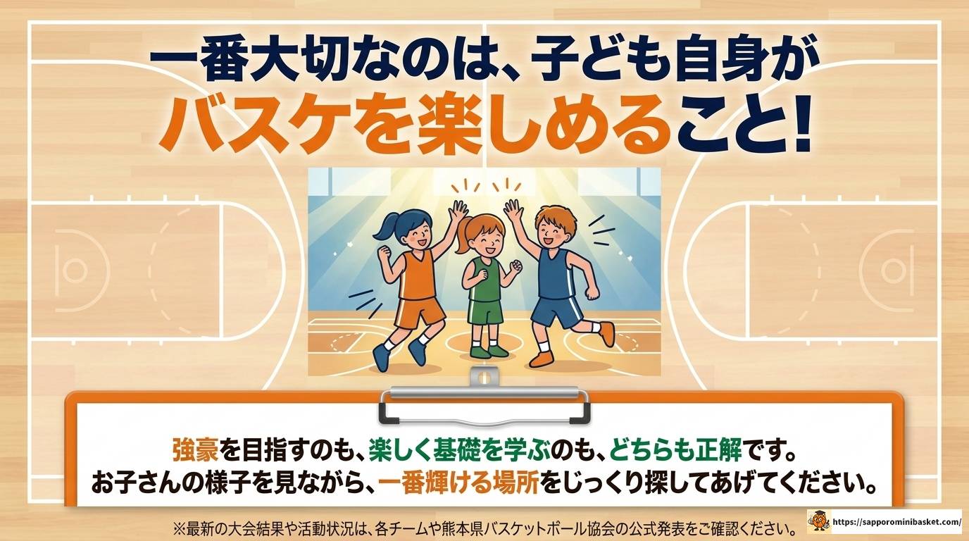熊本ミニバスランキング2025最新版!男女強豪チーム総まとめ