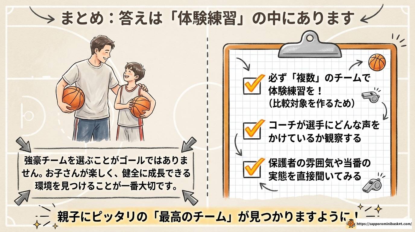 東京のミニバス強豪女子チーム完全ランキング&選び方ガイド