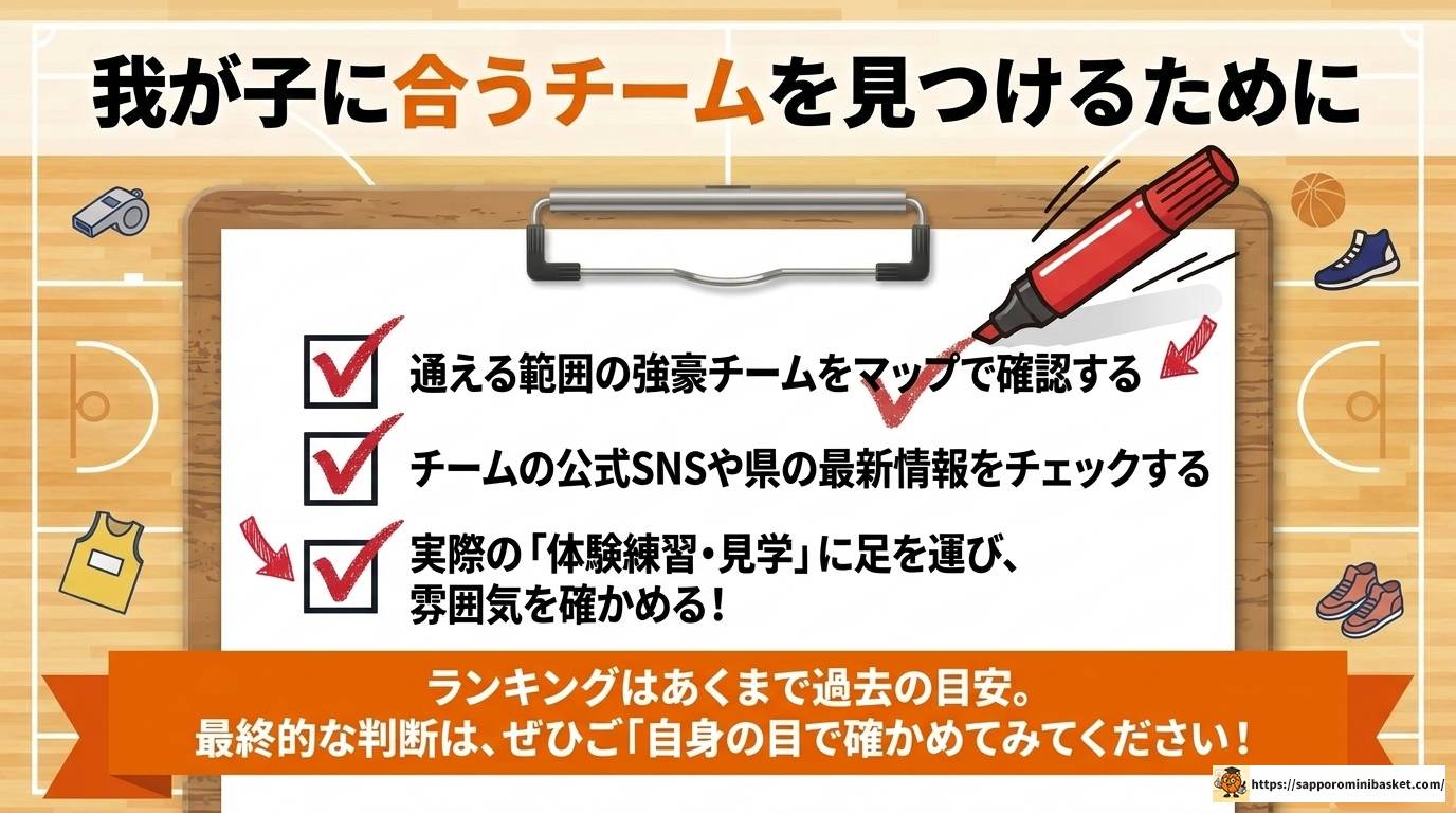 山口県ミニバスランキング女子!強豪10チーム徹底解説ガイド
