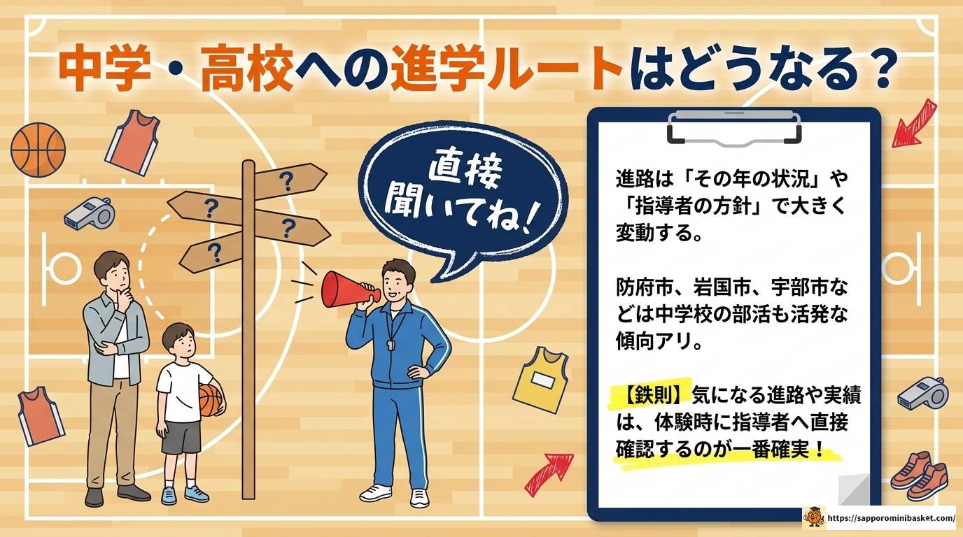 山口県ミニバスランキング女子!強豪10チーム徹底解説ガイド