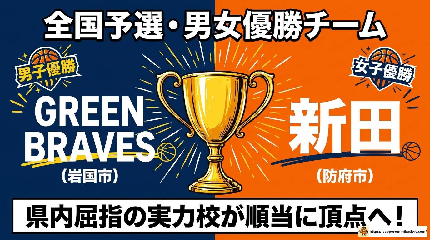 山口県ミニバス速報2025最新結果と強豪チームまとめ完全版