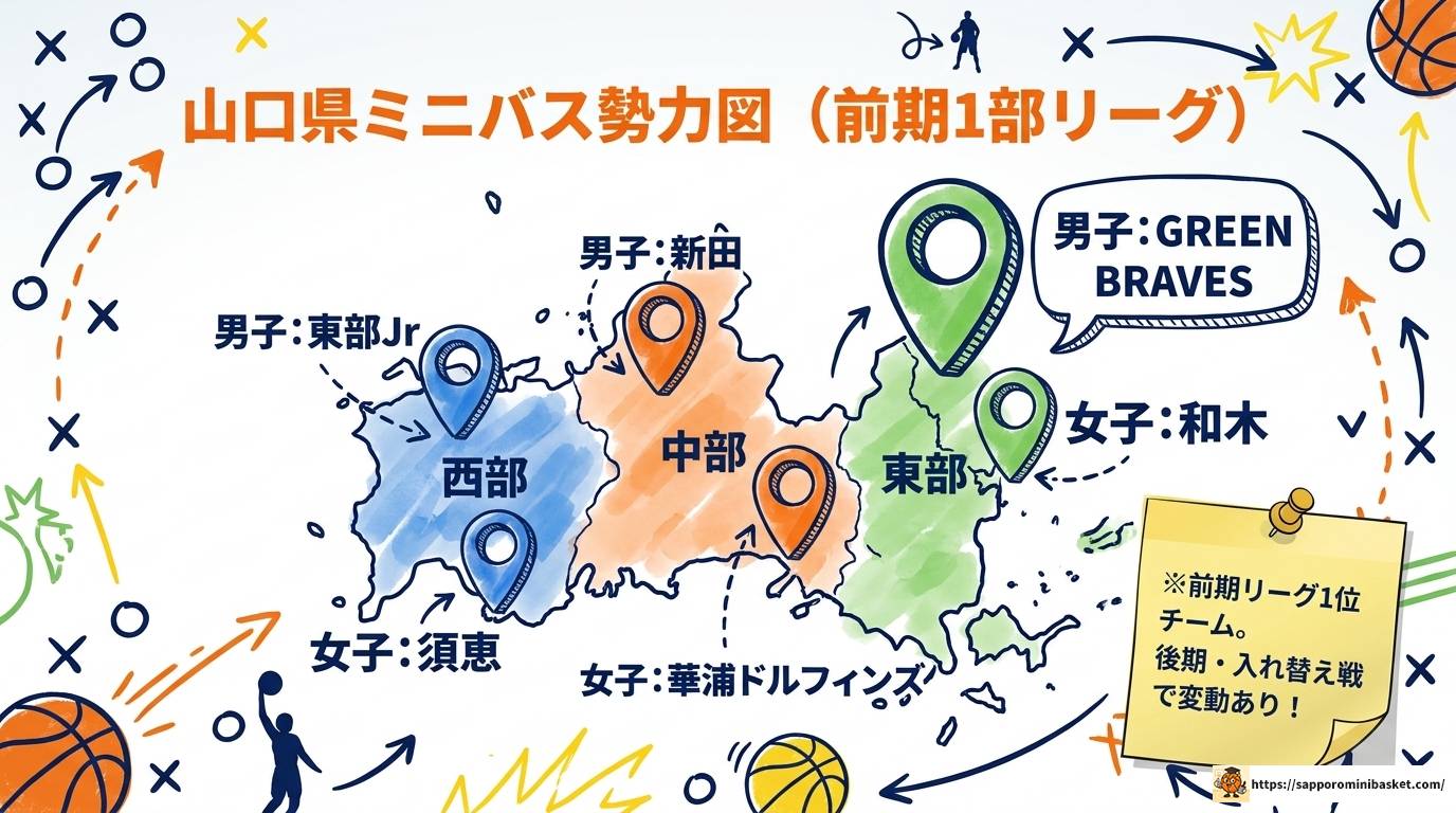 山口県ミニバス速報2025最新結果と強豪チームまとめ完全版
